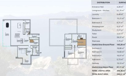 New Build - Villa - Pinoso - Lel