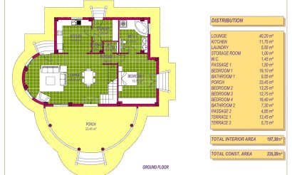 Nieuwbouw Woningen - Villa - Pinoso - Lel