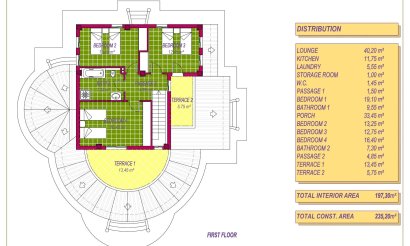 Nieuwbouw Woningen - Villa - Pinoso - Lel