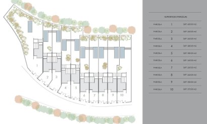 Nouvelle construction - Town House - Alfas del Pí - Barranc Fondo