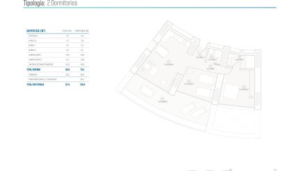 Nieuwbouw Woningen - Apartment - Benidorm - Playa Poniente