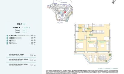 Nouvelle construction - Apartment - Aguilas - Isla Del Fraile
