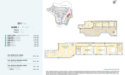 Nouvelle construction - Attique - Aguilas - Isla Del Fraile